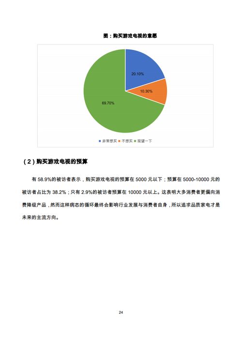 中國(guó)家電網(wǎng)2020游戲電視發(fā)展與選購(gòu)白皮書